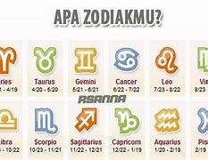 Zodiak 3 Maret 2007